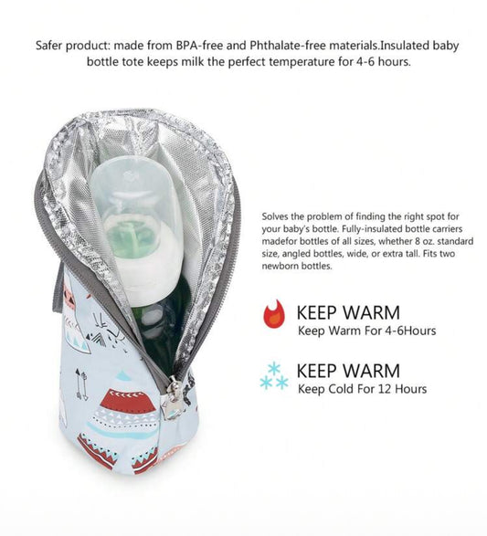 Thermal bag