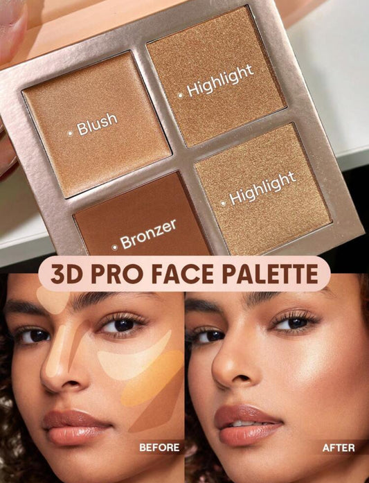Contour palette